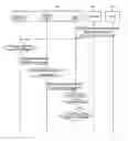 Fig. 01 - Method and user equipment for blocking network access by ACDC