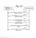 Fig. 20 - WIRELESS TELECOMMUNICATIONS METHODS AND APPARATUS COMPRISING CHANGE OF DELIVERY MODE FOR SYSTEM INFORMATION