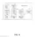 Fig. 07 - Wireless network access method and apparatus
