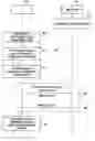 Fig. 01 - Method and user equipment (UE) for provisioning minimum system information (MSI) in wireless communication system