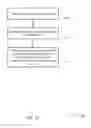 Fig. 22 - Media access control for wakeup radios
