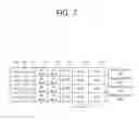 Fig. 08 - Method for managing power of wireless terminal in wireless local area network and wireless terminal using the same