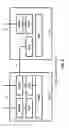 Fig. 07 - Transmission power in a wireless network