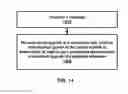 Fig. 15 - Transmission power in a wireless network