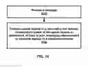 Fig. 16 - Transmission power in a wireless network