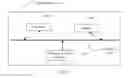Fig. 08 - Power information exchange method and device