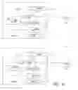 Fig. 09 - Methods and system for synchronizing nodes in a wireless network