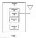 Fig. 04 - Device to-device synchronization signal (D2DSS) resource management