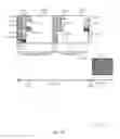 Fig. 05 - Evolved multimedia broadcast multicast service on enhanced component carriers