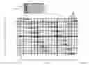 Fig. 06 - Evolved multimedia broadcast multicast service on enhanced component carriers
