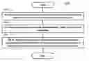 Fig. 01 - Method and apparatus for signaling different short TTI (transmission time interval) band in shortened TTI in a wireless communication system