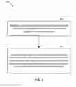 Fig. 09 - Search space design for semi-persistent scheduling (SPS) in enhanced machine-type communications