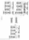 Fig. 06 - Method and apparatus for transmitting and receiving data using plurality of carriers in mobile communication system