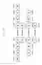 Fig. 07 - Method and apparatus for data transmission of terminal in wireless communication system