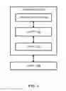 Fig. 05 - METHOD AND APPARATUS FOR BEAM DETECTION IN A WIRELESS COMMUNICATION SYSTEM