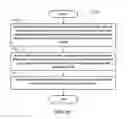 Fig. 22 - METHOD AND APPARATUS FOR BEAM DETECTION IN A WIRELESS COMMUNICATION SYSTEM