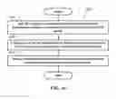 Fig. 25 - METHOD AND APPARATUS FOR BEAM DETECTION IN A WIRELESS COMMUNICATION SYSTEM