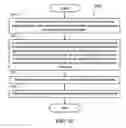 Fig. 26 - METHOD AND APPARATUS FOR BEAM DETECTION IN A WIRELESS COMMUNICATION SYSTEM