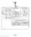 Fig. 07 - TECHNIQUES FOR CONFIGURING REFERENCE SIGNAL PATTERNS IN WIRELESS COMMUNICATIONS