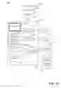 Fig. 13 - Asynchronous multi-point transmission schemes