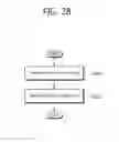 Fig. 29 - Method and device for transmitting uplink control information in wireless communication system