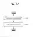 Fig. 33 - Method and device for transmitting uplink control information in wireless communication system