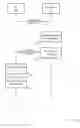 Fig. 01 - Search space design and use