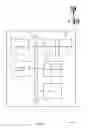 Fig. 10 - Search space design and use