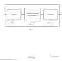 Fig. 11 - Search space design and use