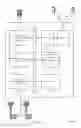Fig. 14 - Search space design and use