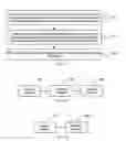 Fig. 06 - Channel access period allocation method, apparatus, and system