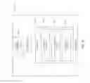 Fig. 11 - Conflict Indication for Radio Transmission Control by Multiple Devices