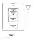 Fig. 06 - Coverage transition indicator for device-to-device communication