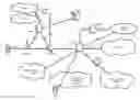 Fig. 01 - Rate matching for a machine type communication channel in time division duplex