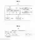 Fig. 06 - Scheduling method for communication network supporting unlicensed band