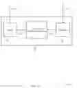 Fig. 13 - Efficient blind decoding of a search space