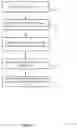 Fig. 18 - Efficient blind decoding of a search space