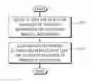 Fig. 01 - Method and apparatus for controlling congestion of contention based PUSCH transmission or contention based SR transmission in wireless communication system