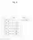 Fig. 05 - Method and apparatus for controlling congestion of contention based PUSCH transmission or contention based SR transmission in wireless communication system
