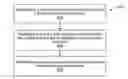Fig. 01 - Systems and methods for scheduling wireless communication