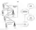 Fig. 01 - METHODS, APPARATUS AND SYSTEMS FOR PROCEDURES FOR CARRIER SENSE MULTIPLE ACCESS AND SPATIAL REUSE IN SUB-CHANNELIZED WIRELESS LOCAL AREA NETWORKS (WLANS)