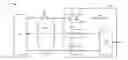 Fig. 01 - SIP Call Continuity Upon Failure