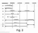 Fig. 03 - SIP Call Continuity Upon Failure