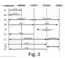 Fig. 04 - SIP Call Continuity Upon Failure