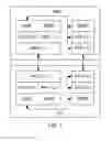 Fig. 04 - Radio bearer setup method and device