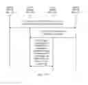 Fig. 09 - Radio bearer setup method and device
