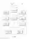 Fig. 04 - Fast initial link setup discovery frames
