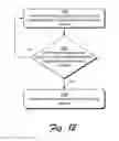 Fig. 13 - Tethering parameters for a tethering connection