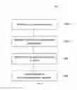 Fig. 09 - Method, system and devices for connecting a user equipment, UE, to a telecommunication network