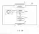 Fig. 16 - Policy determination system, policy determination method, and non-transitory computer-readable medium